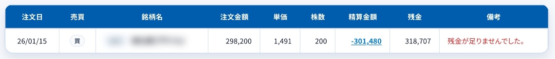 残金不足の表示イメージ