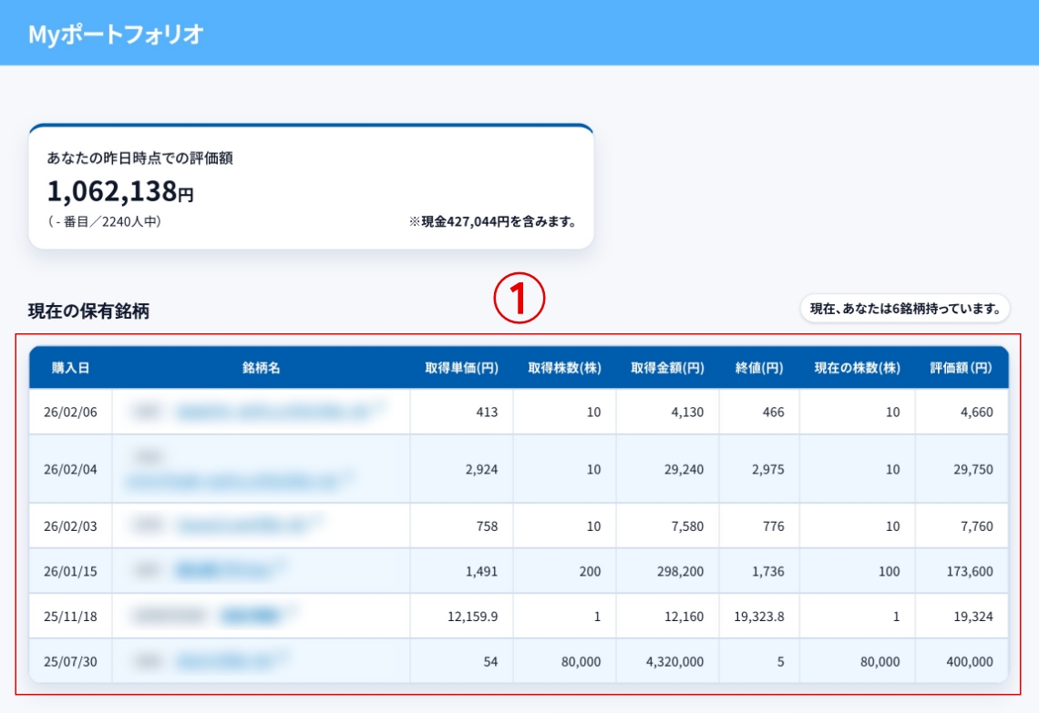 Myポートフォリオ画面イメージ