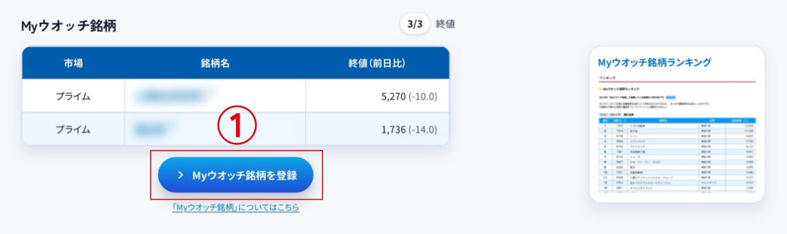 Myウオッチ銘柄を登録ボタンの位置